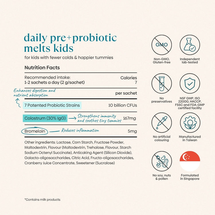 Daily Pre+Probiotic Melts Kids independent testing